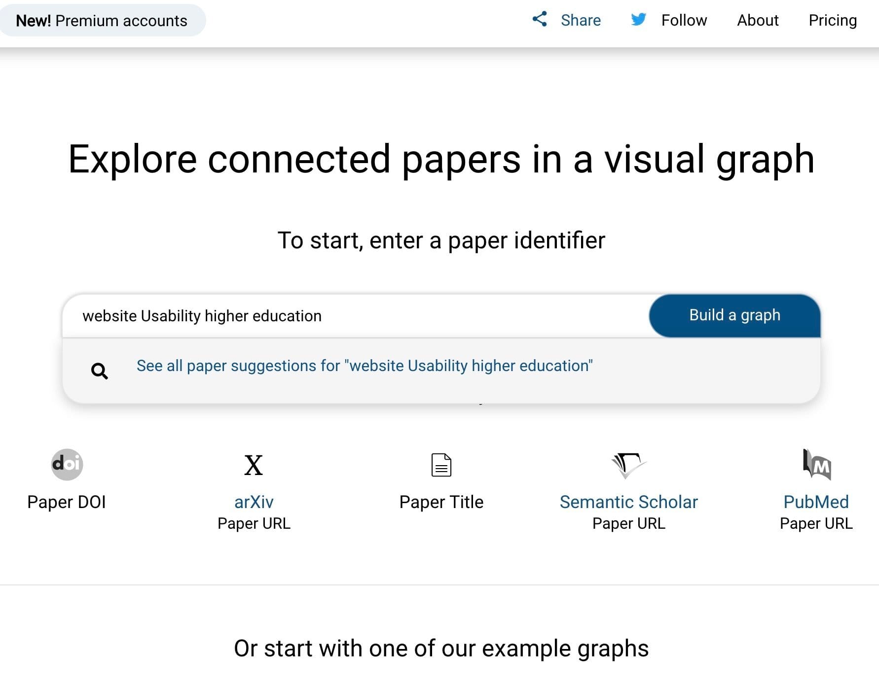 Connected Papers Thema