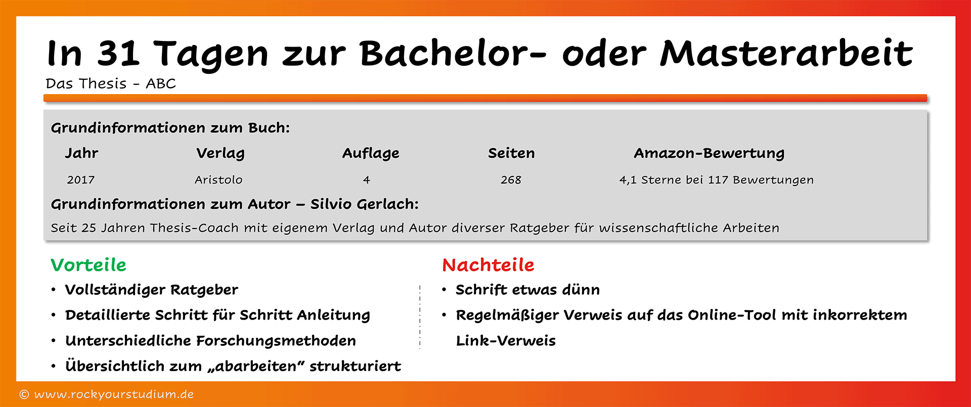 Übersicht der Vor- und Nachteile des Abschlussarbeitenratgebers: In 31 Tagen zur Bachelor- oder Masterarbeit.